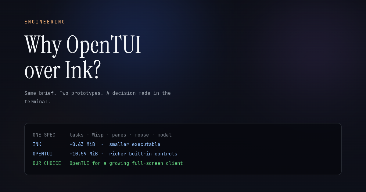 Two terminal UI prototypes built to the same specification. Ink adds 0.63 MiB to the shared Linux executable; OpenTUI adds 10.59 MiB and is chosen for Stele's full-screen interface.