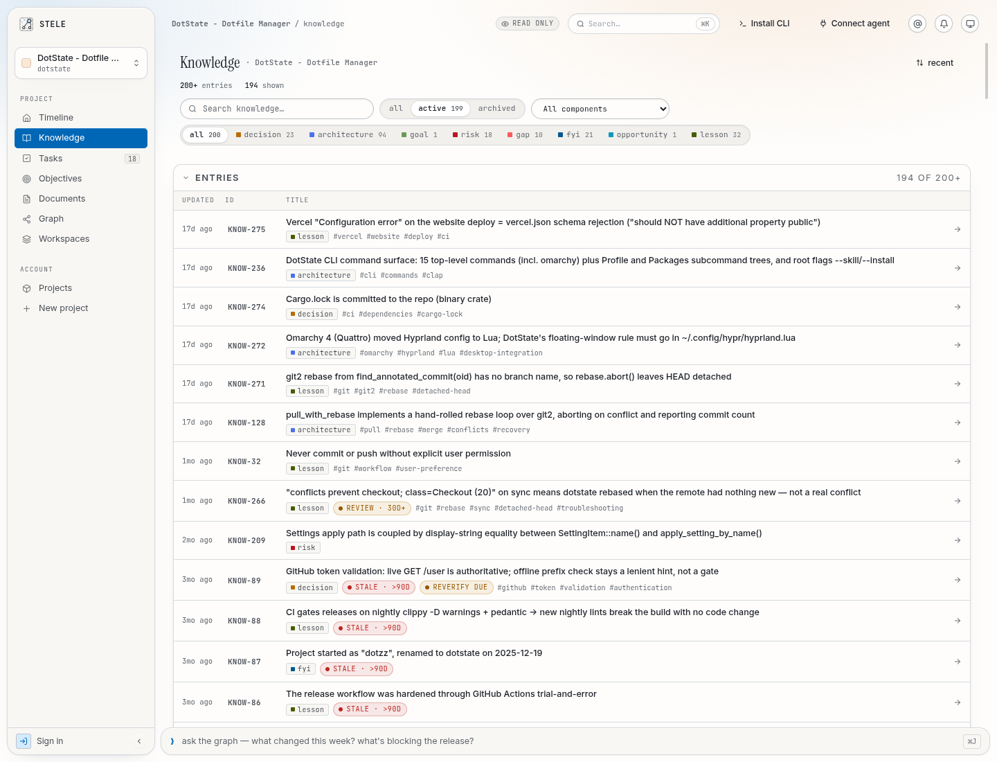 The knowledge library of a public project in Stele, listing decisions and lessons